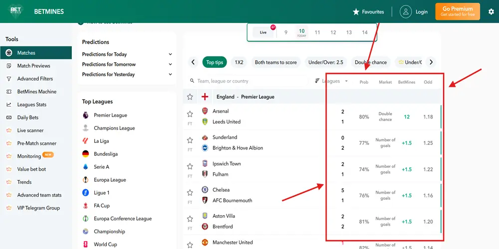 آموزش پیش بینی فوتبال با بت ماینز